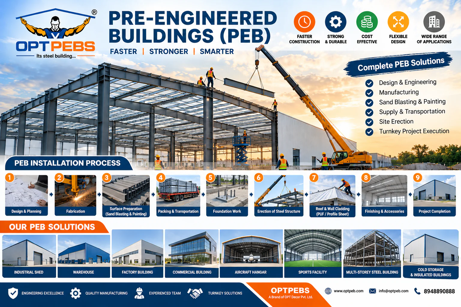 PEB Company in India